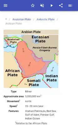 Lithospheric plates android App screenshot 6