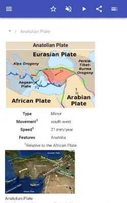 Lithospheric plates android App screenshot 8